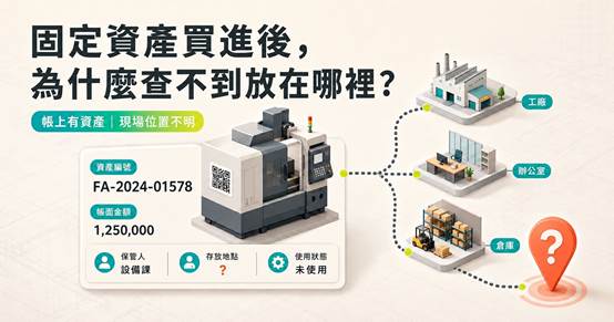 ERP AI